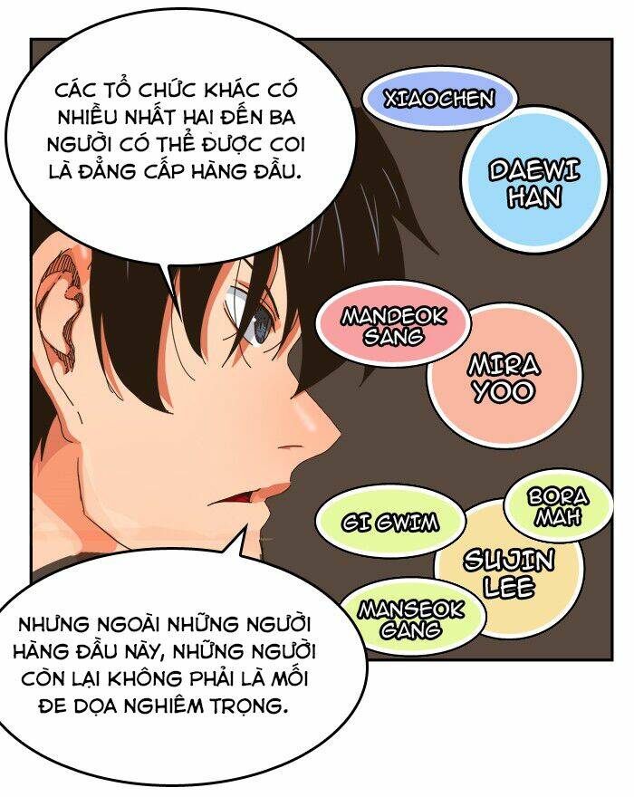Chương 343 - Trang 4