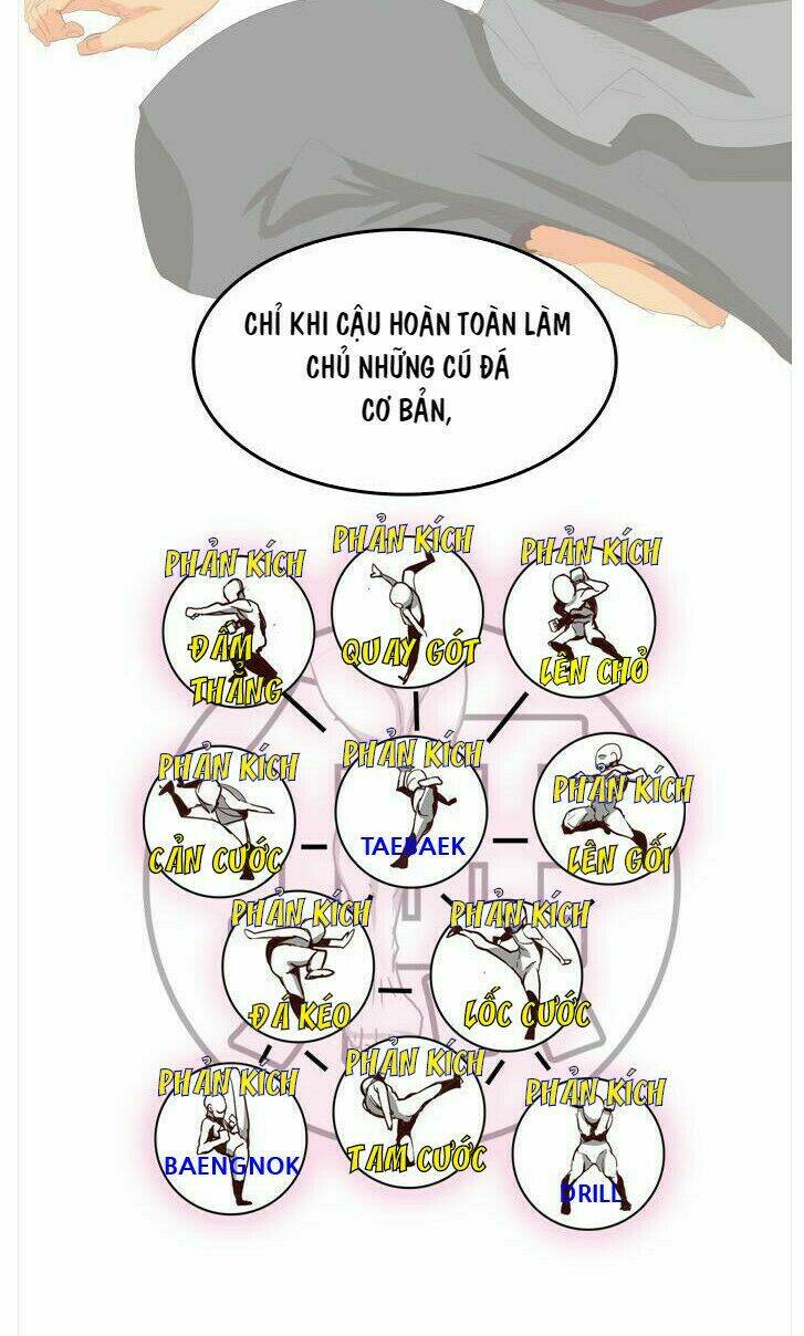 Chương 383 - Trang 62