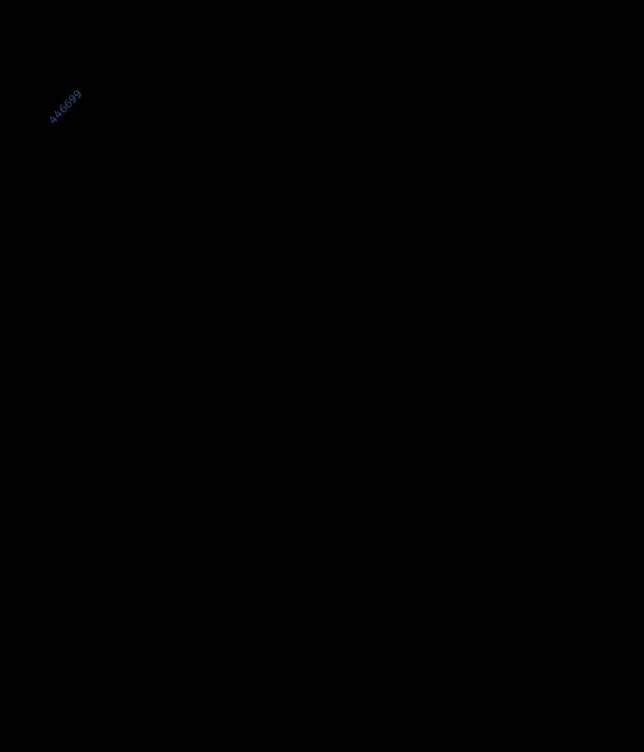 Chương 42 - Trang 43