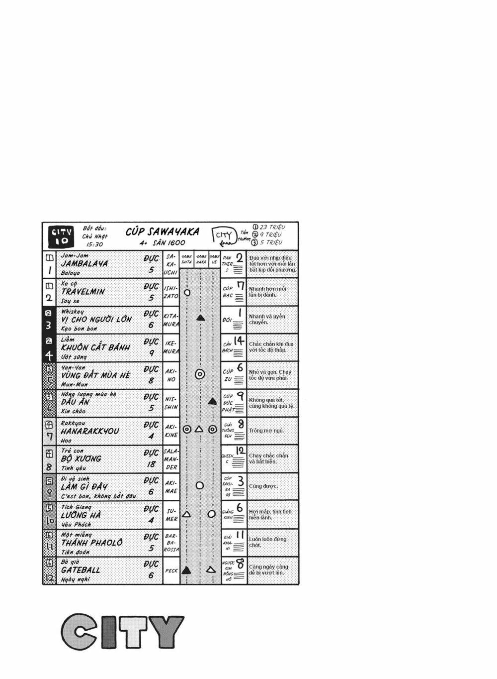 Chương 18 - Trang 11