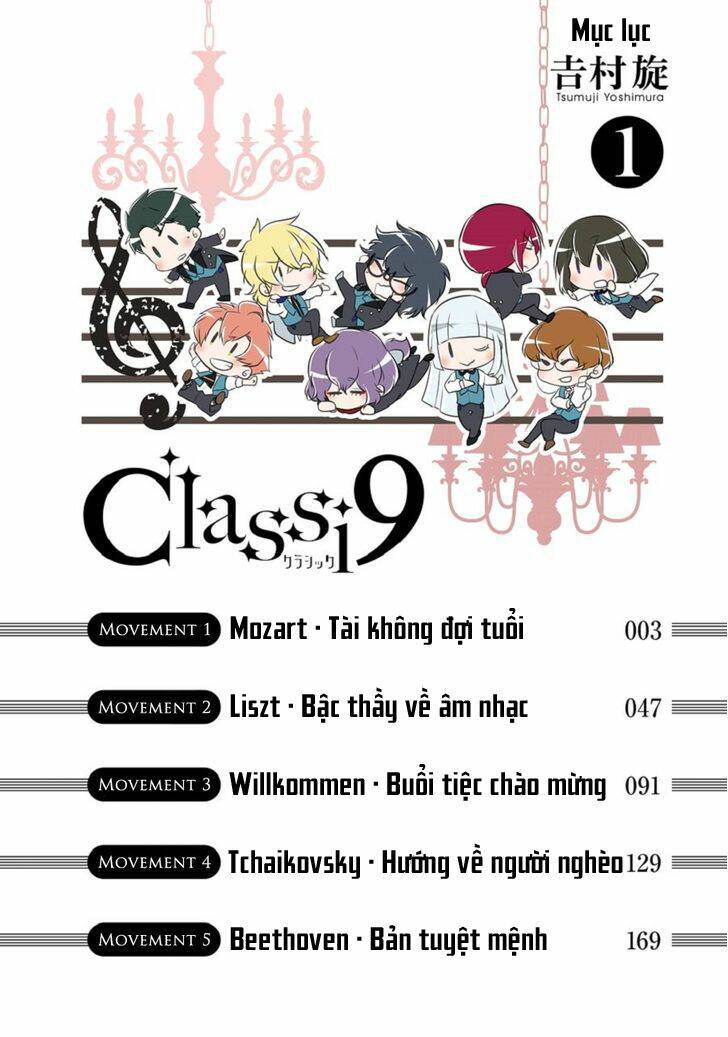 Chương 5.6 - Trang 5