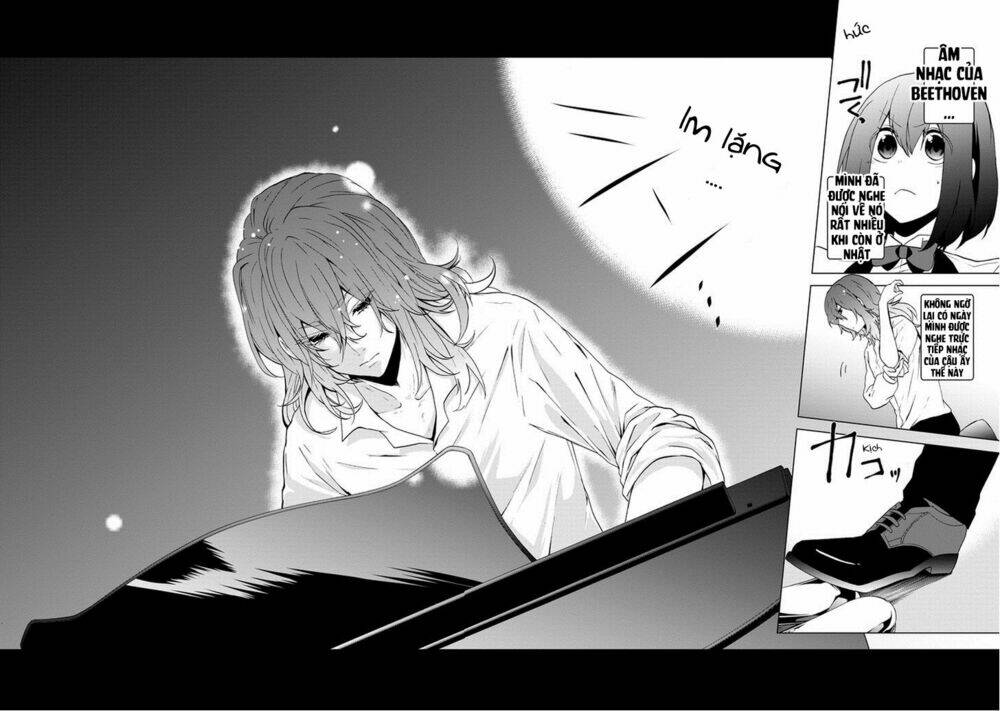 Chương 5 - Trang 20