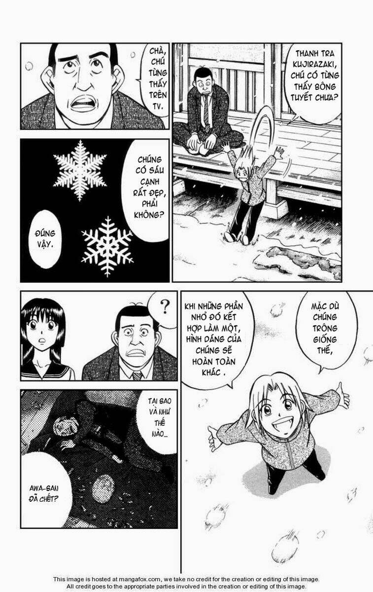 Chương 4.2 - Trang 28