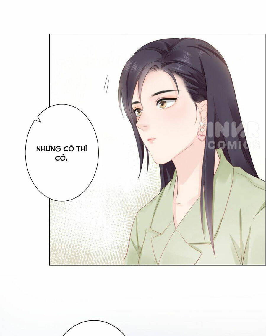 Chương 2 - Trang 61