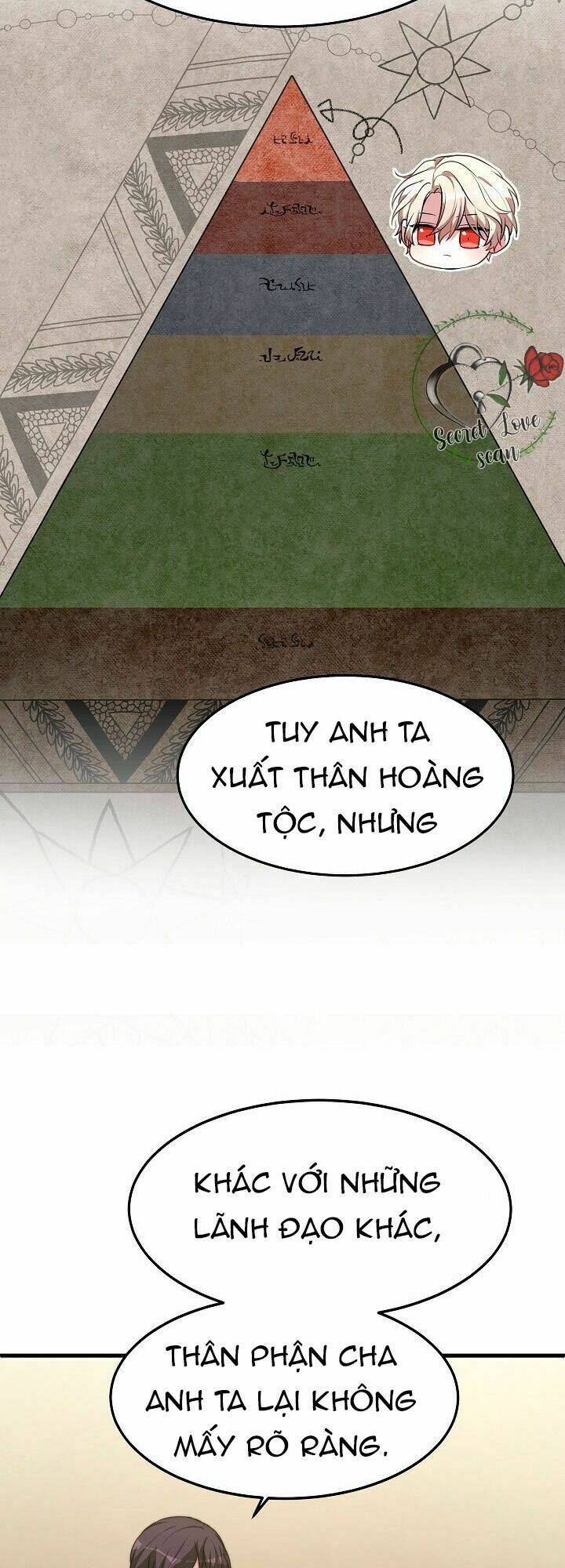 Chương 20 - Trang 4