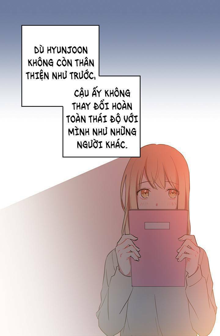 Chương 4 - Trang 14