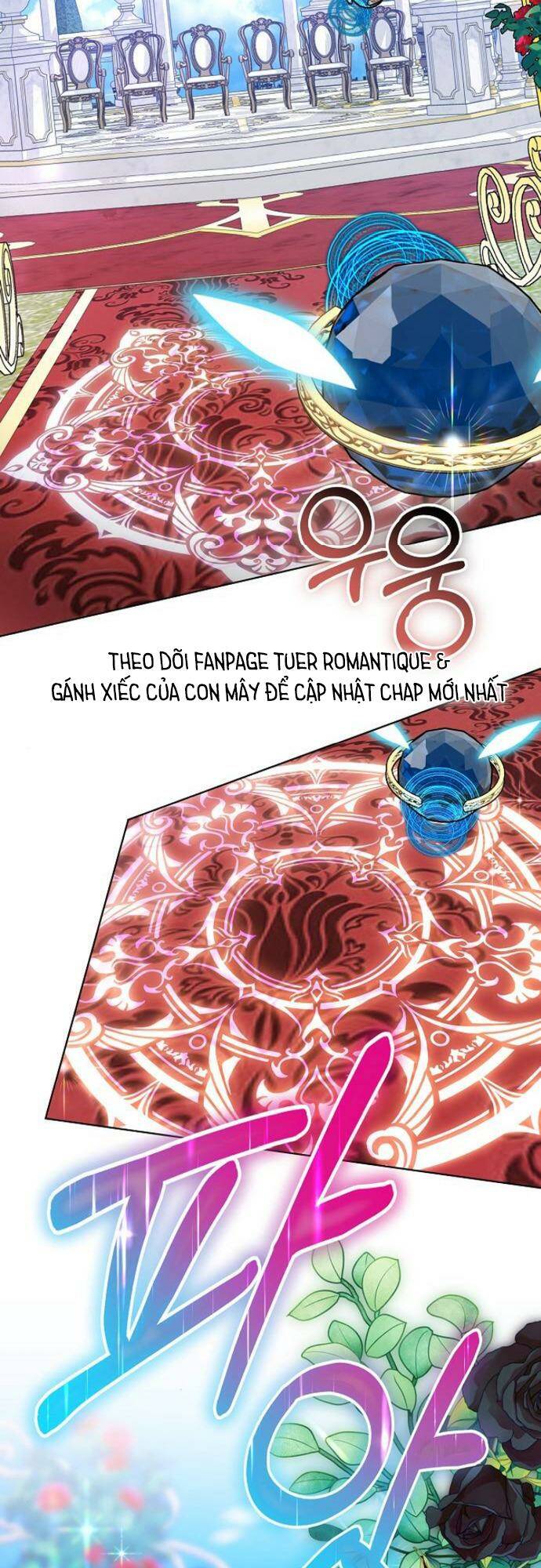 Chapter 2 - Trang 75