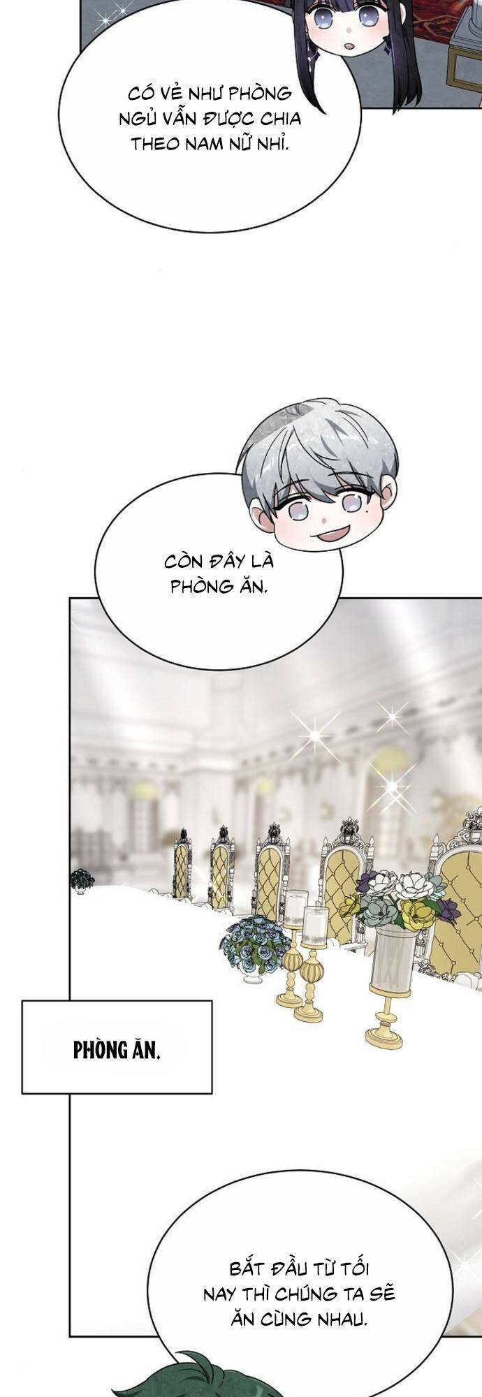 Chapter 4 - Trang 6