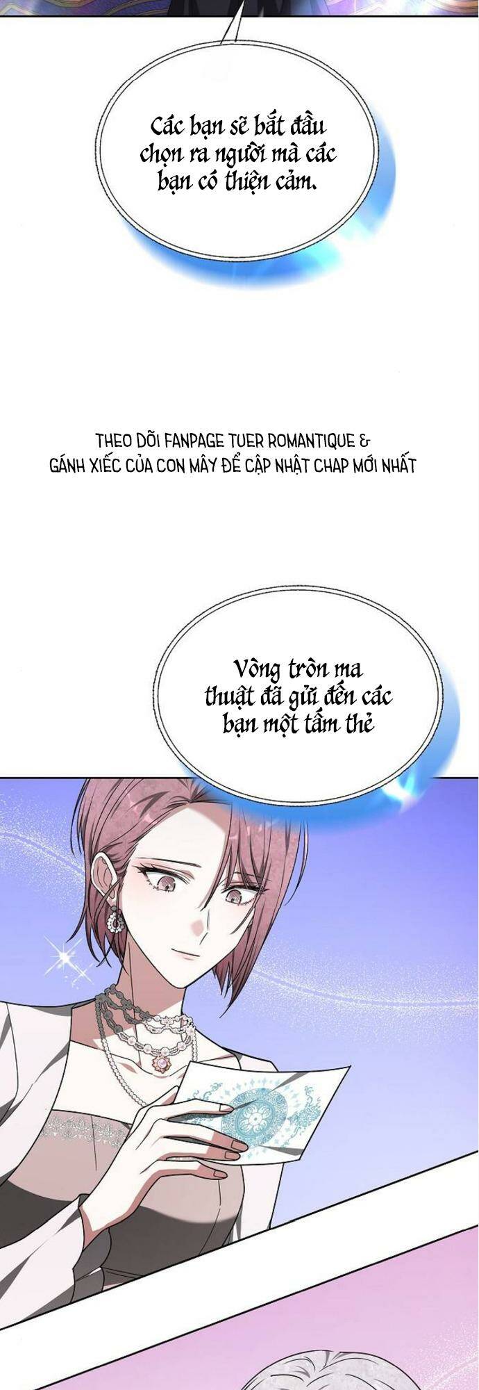 Chapter 6 - Trang 66