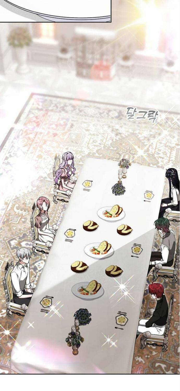 Chapter 6 - Trang 8