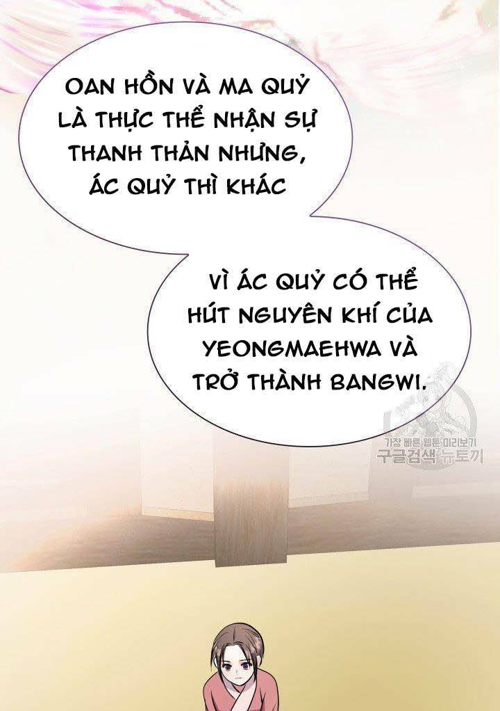 Chương 11 - Trang 59