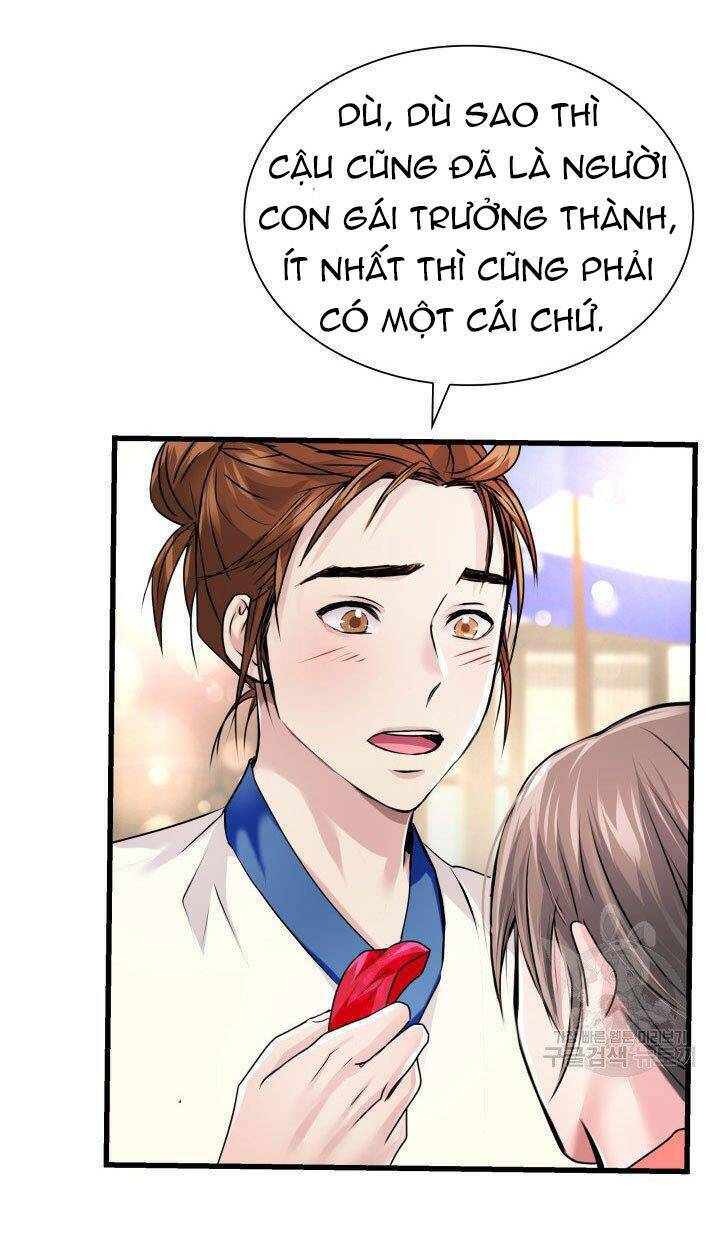 Chương 2 - Trang 66