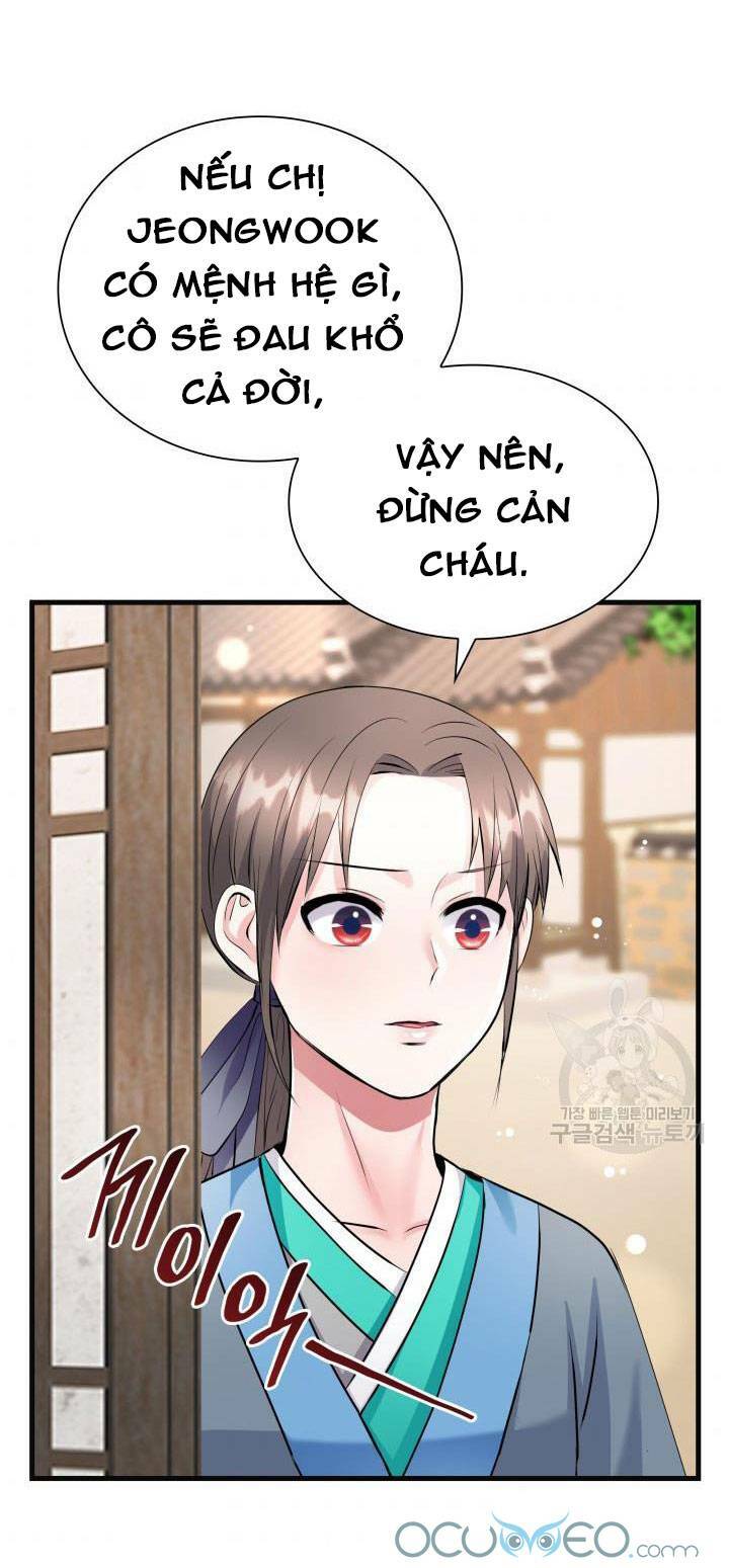 Chương 20 - Trang 37