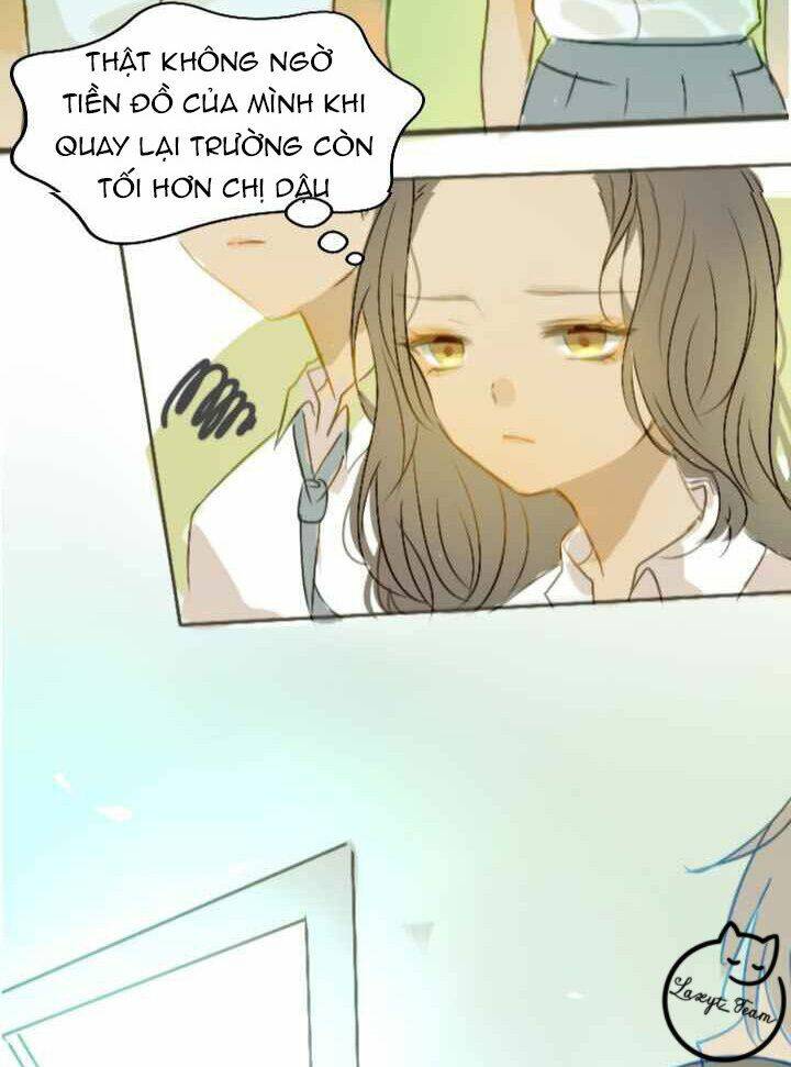 Chương 0 - Trang 10