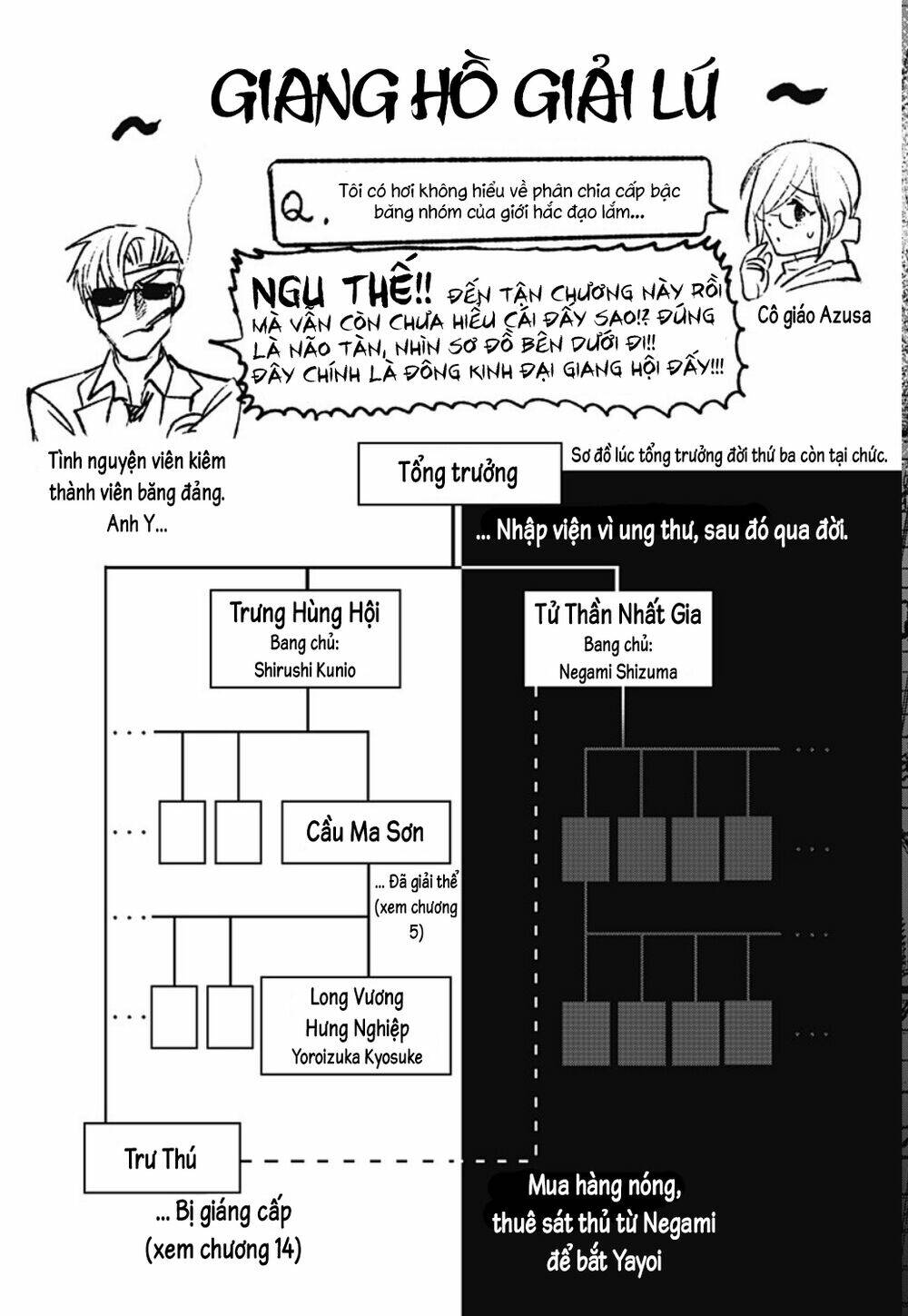 Chương 21 - Trang 31
