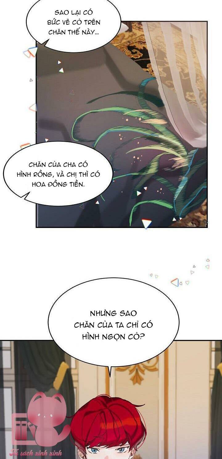 Chương 2 - Trang 21