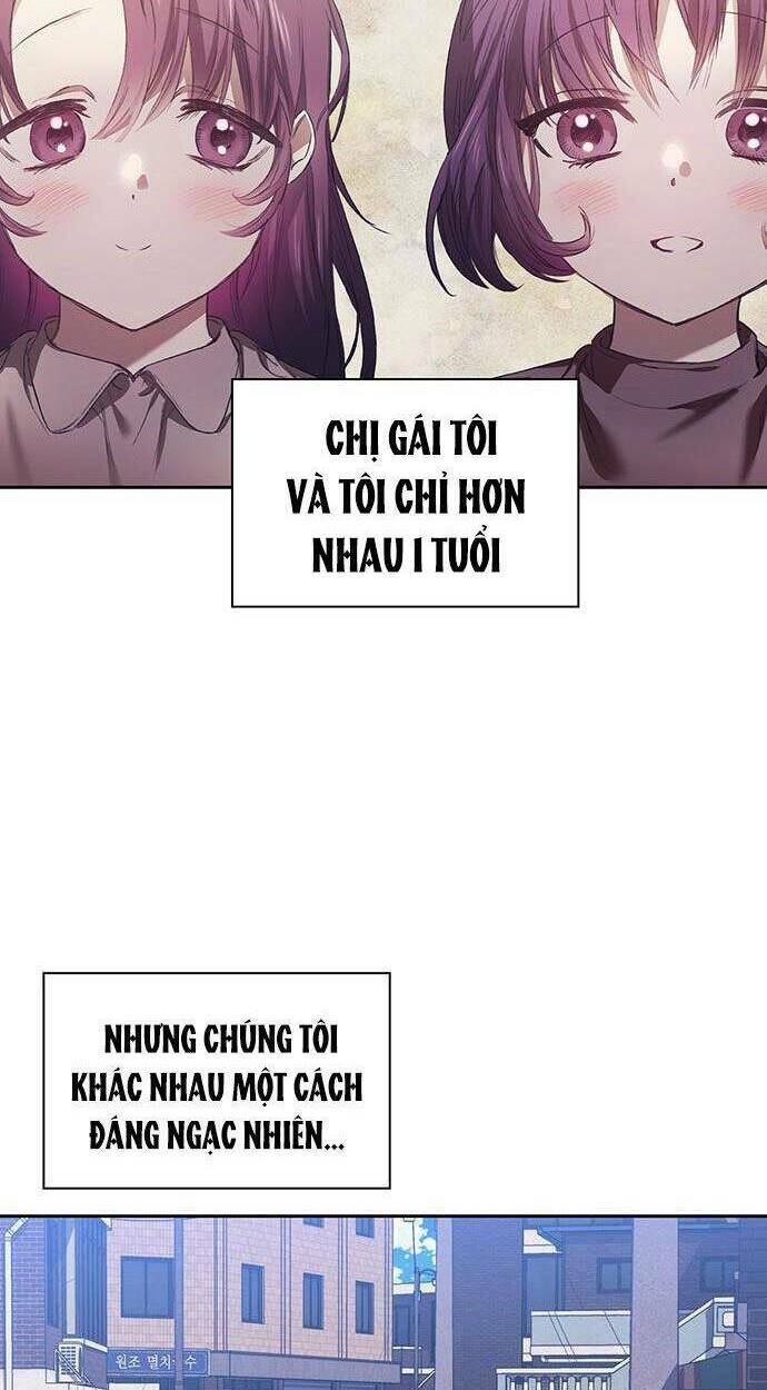 Chương 1 - Trang 8