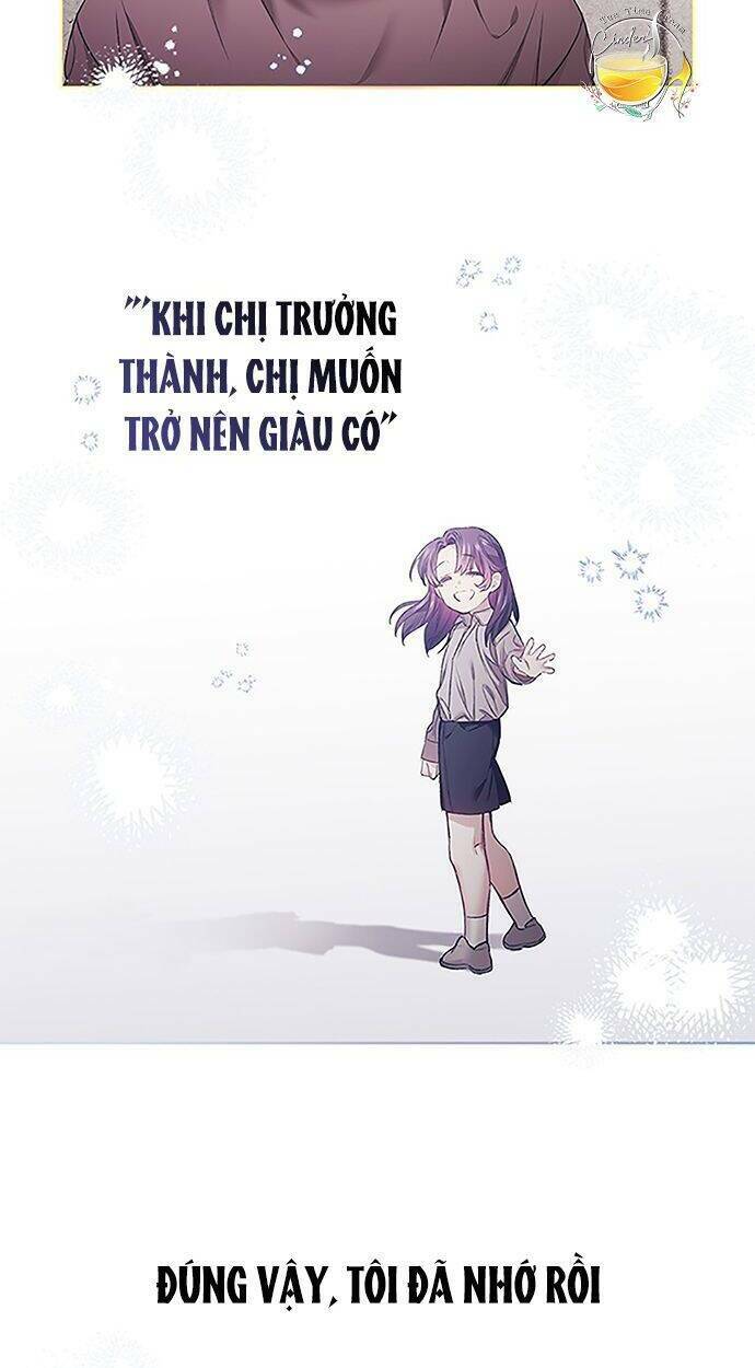 Chương 3 - Trang 64