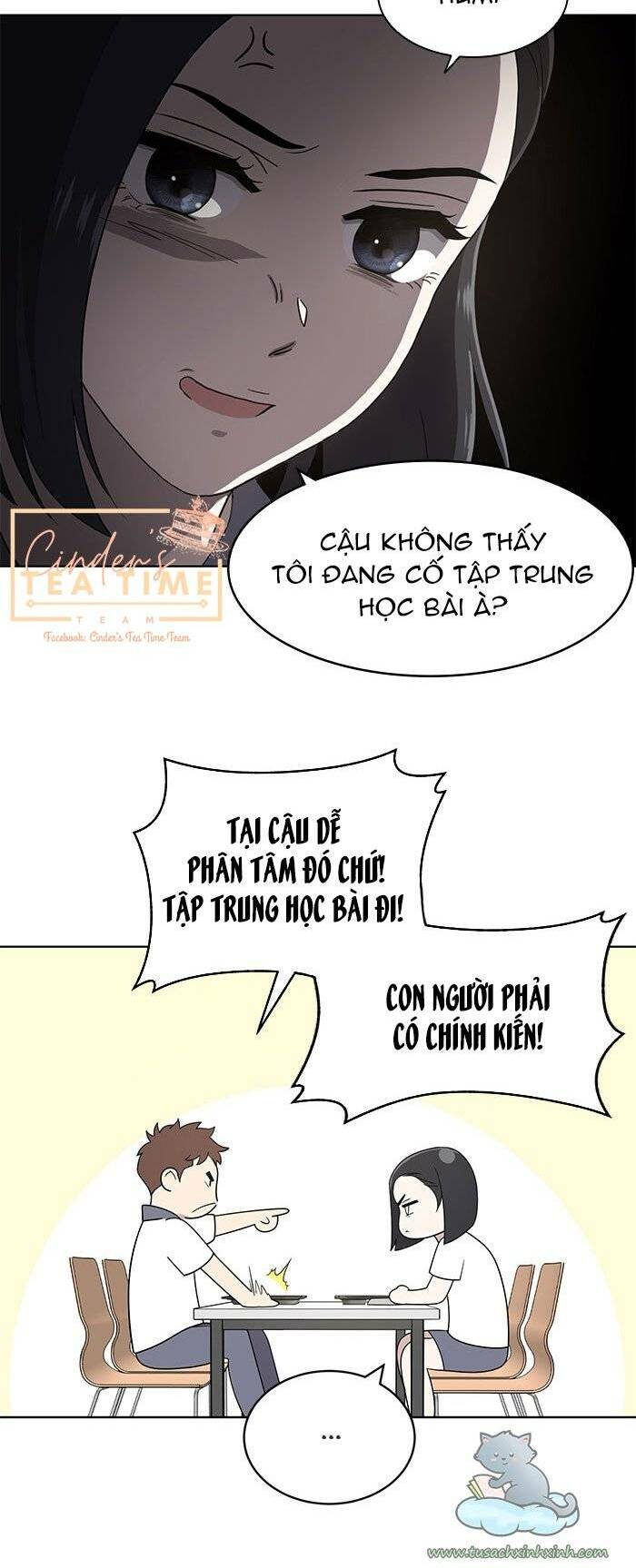 Chương 11 - Trang 6