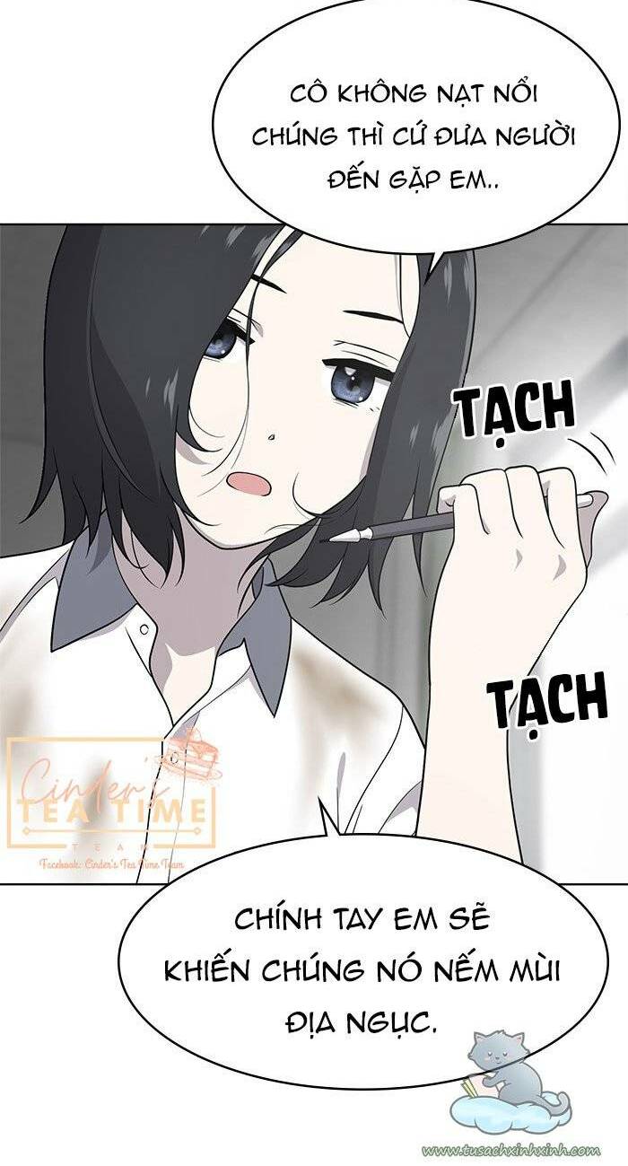 Chương 15 - Trang 7