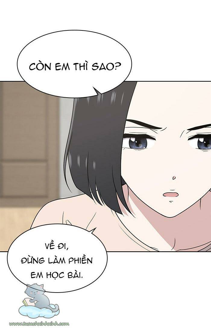 Chương 19 - Trang 56