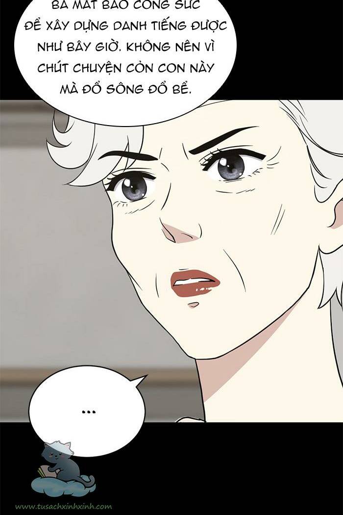 Chương 20 - Trang 36