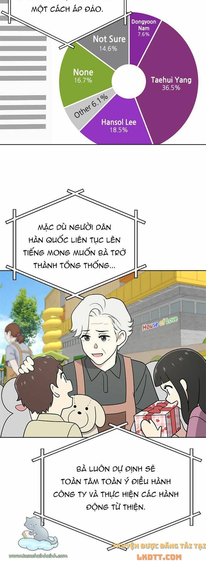 Chương 26 - Trang 36