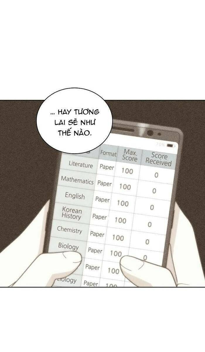 Chương 68 - Trang 39