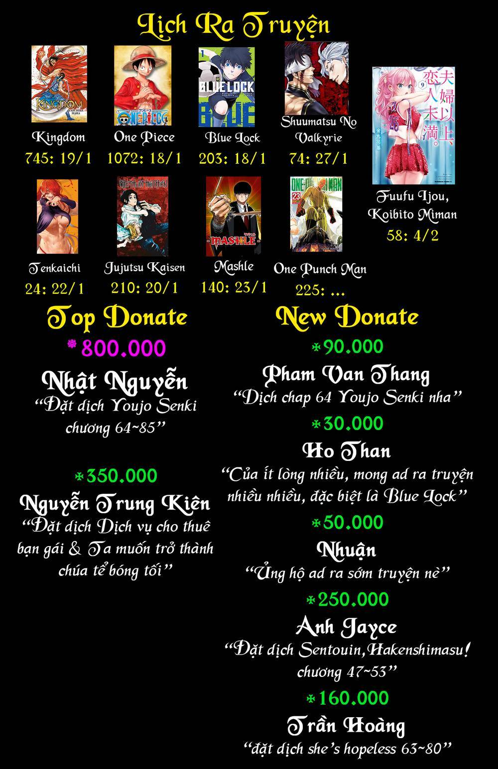 Chương 80 - Trang 79