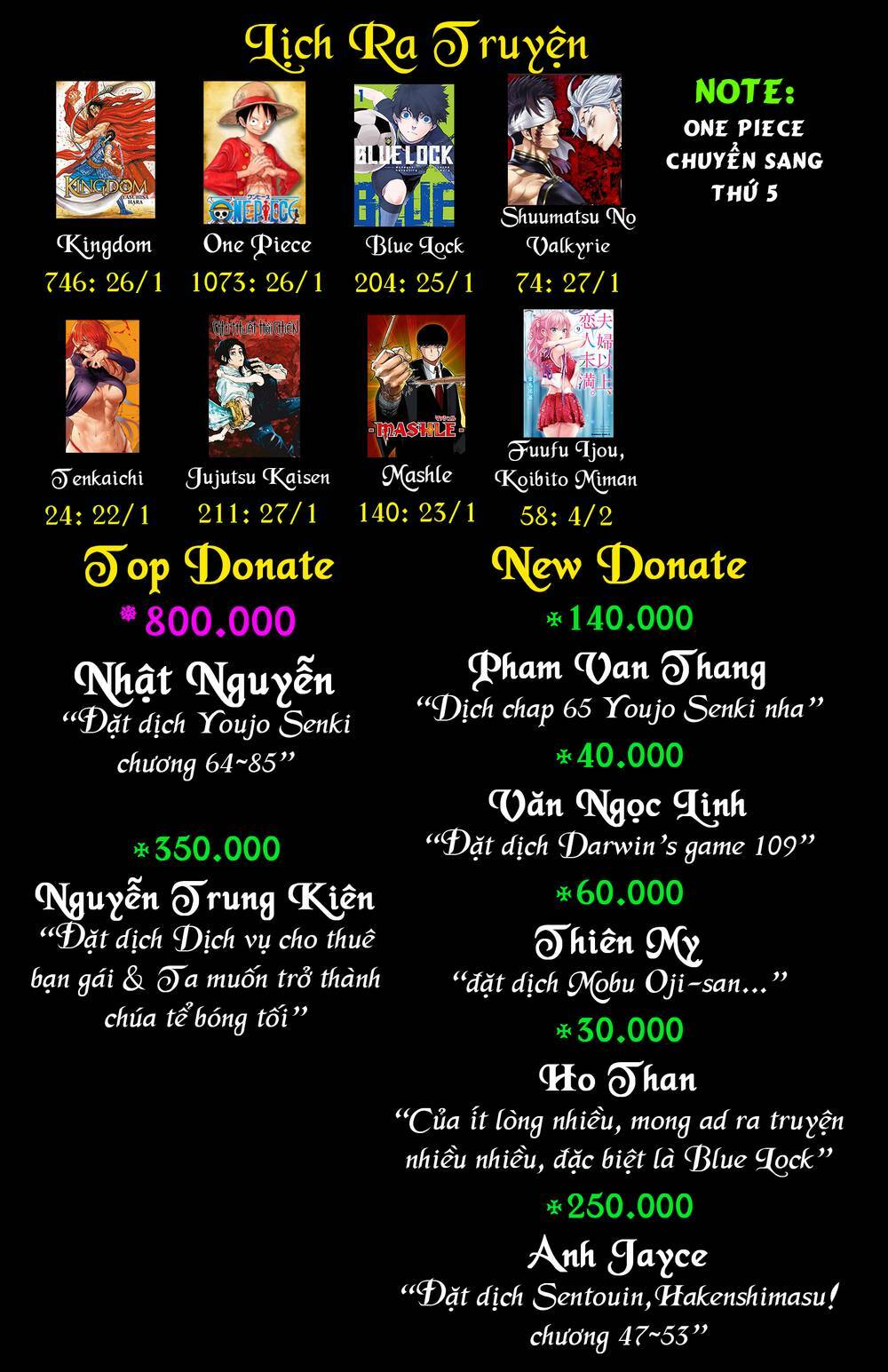 Chương 81 - Trang 86