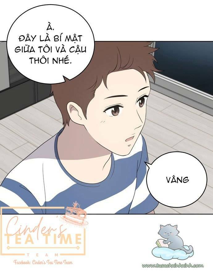 Chương 9 - Trang 21