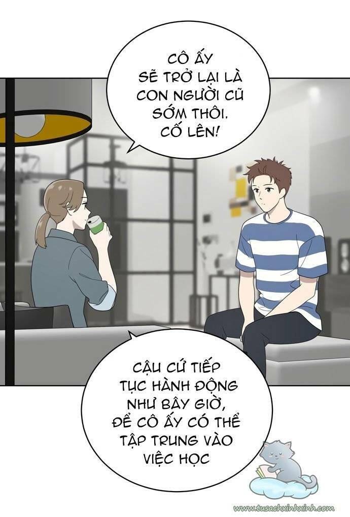 Chương 9 - Trang 30