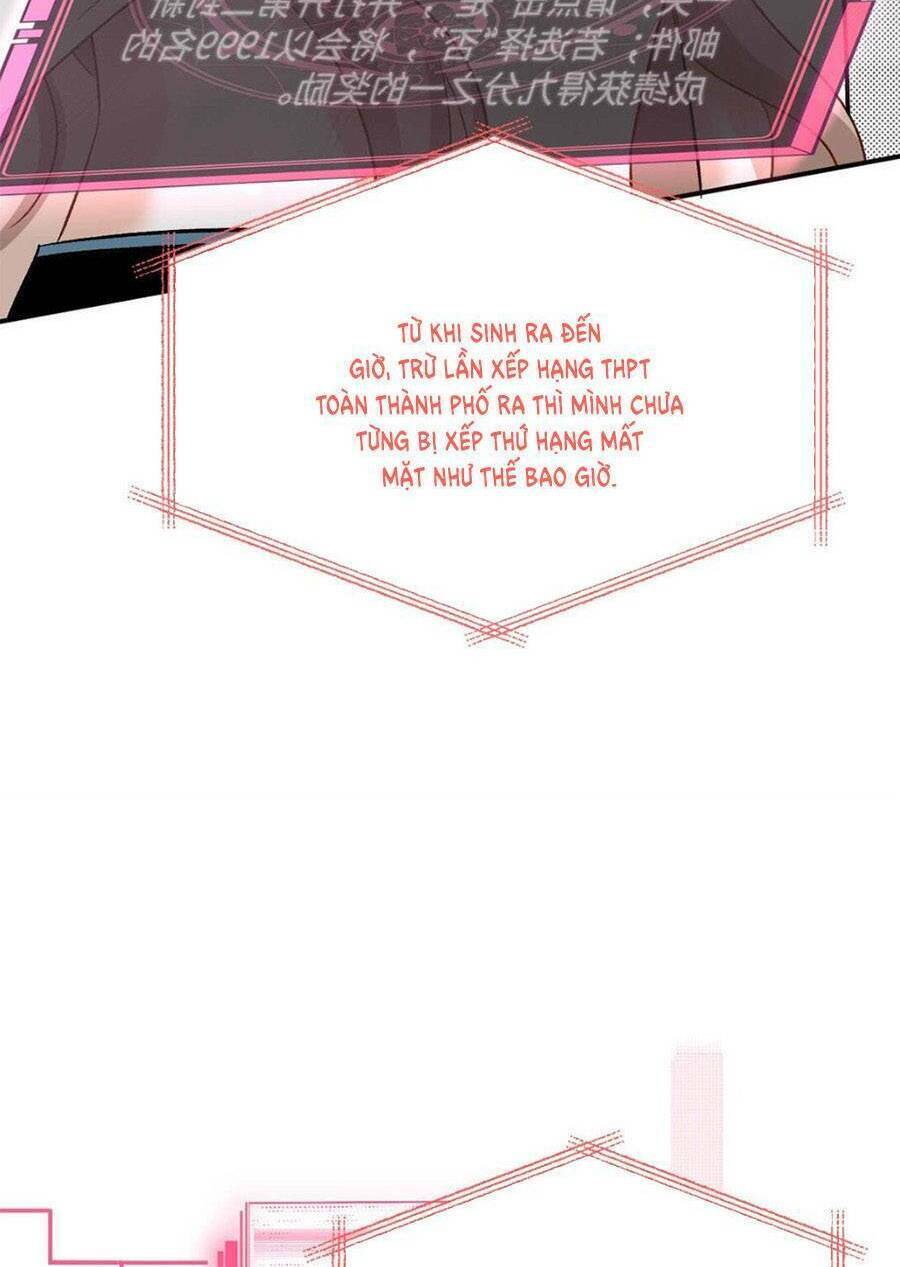 Chương 12 - Trang 22