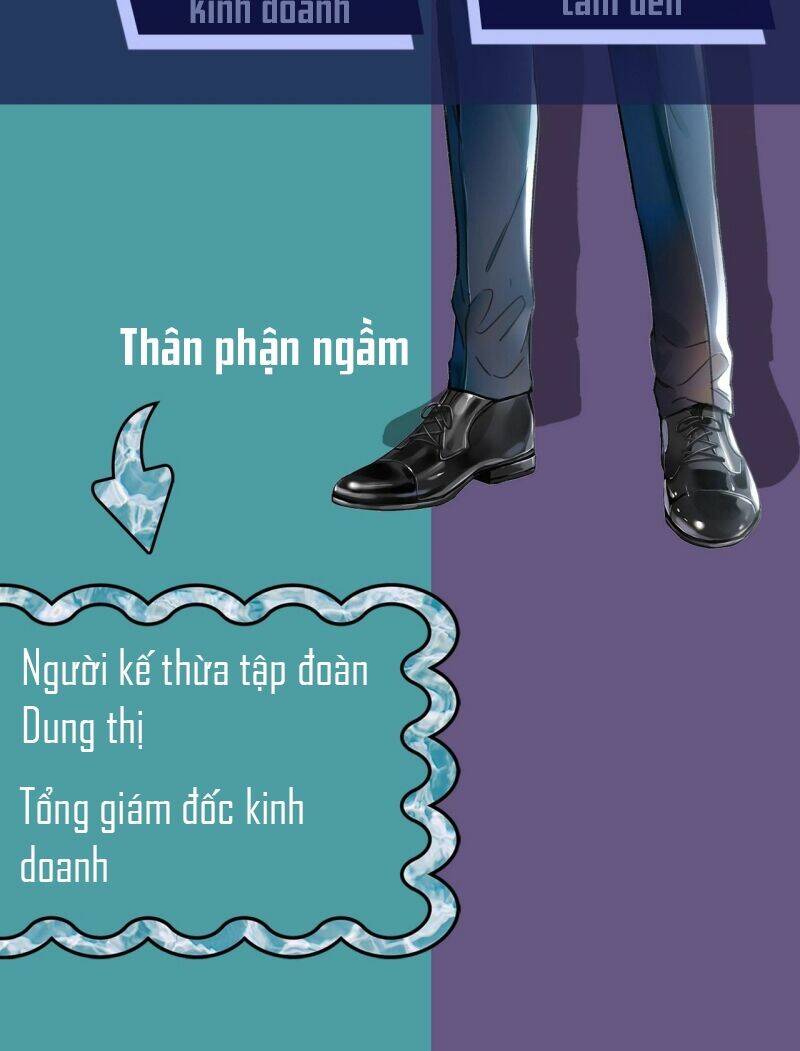 Chương 1 - Trang 6