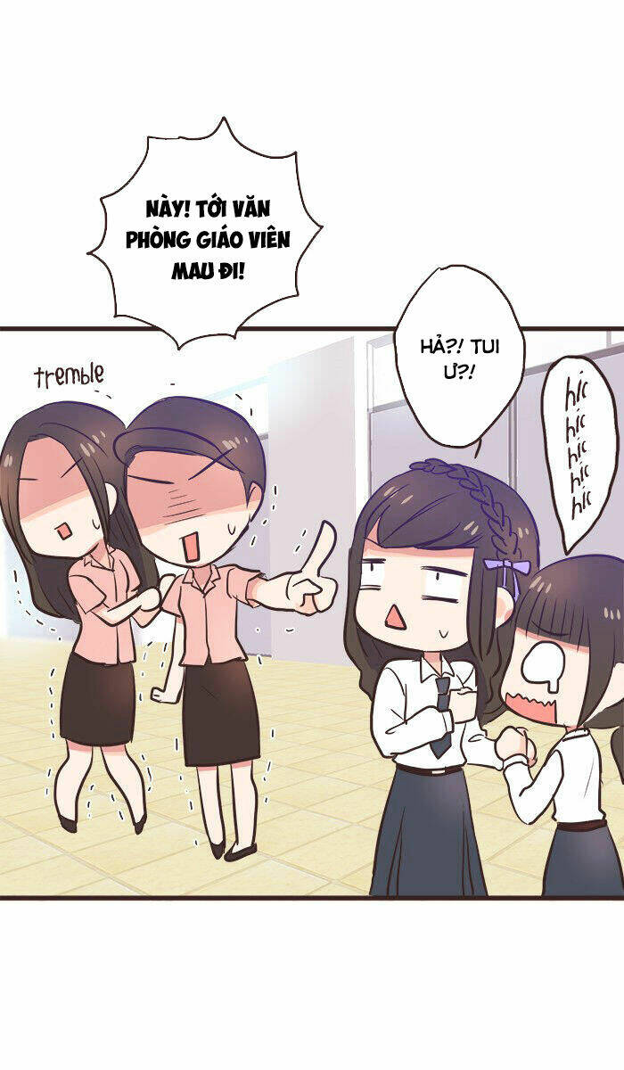 Chương 5 - Trang 25