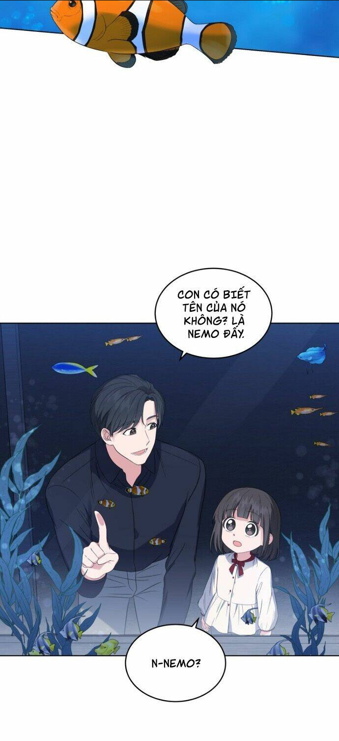 Chương 9 - Trang 22