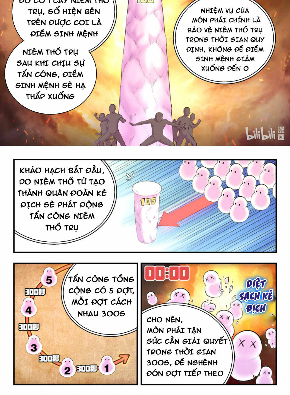 Chương 256 - Trang 15
