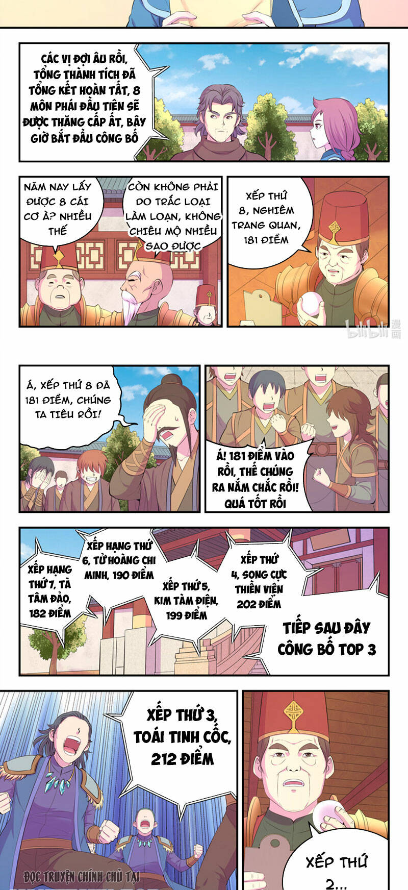 Chương 258 - Trang 11