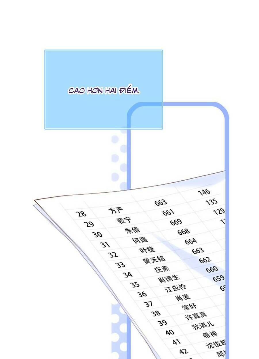 Chương 41 - Trang 7