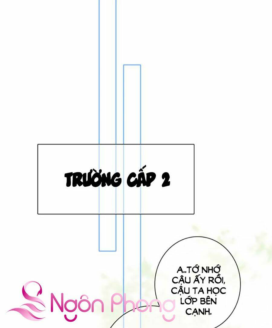 Chương 7.5 - Trang 12