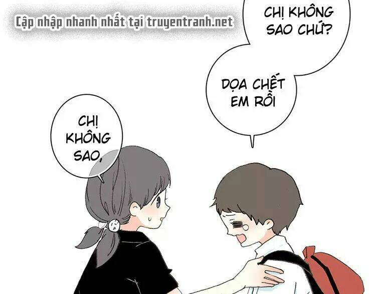 Chương 1 - Trang 77
