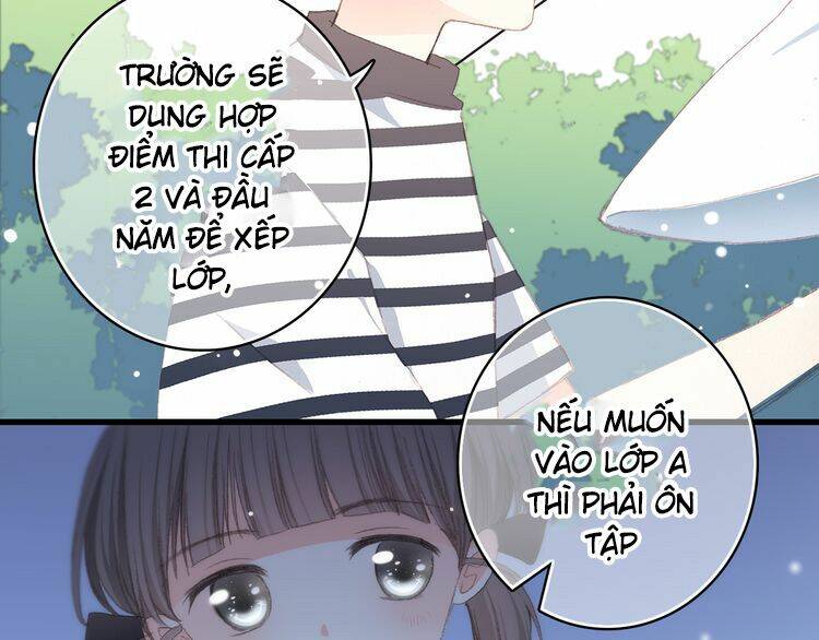 Chương 10 - Trang 65