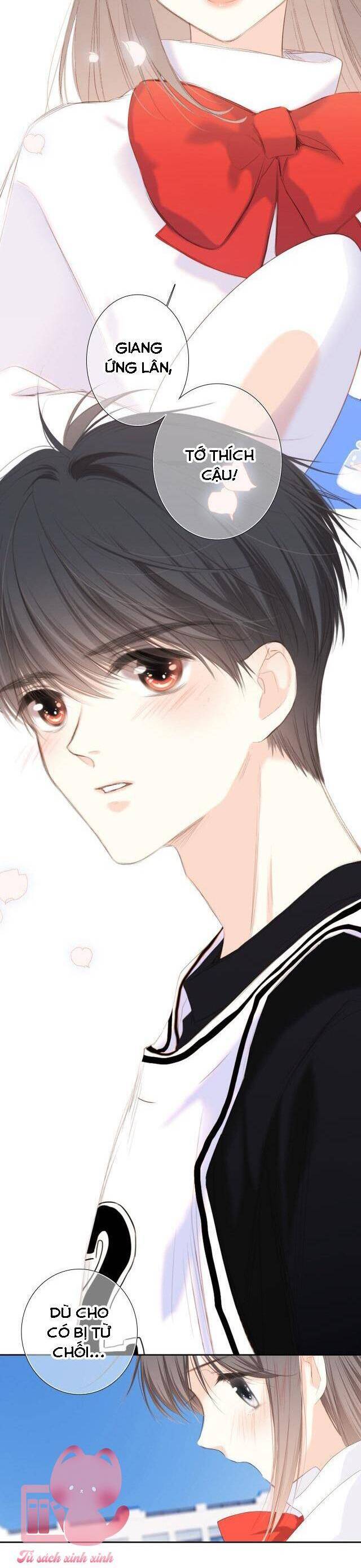 Trang 77