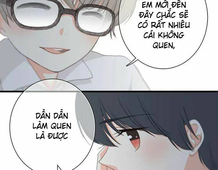Chương 2 - Trang 12