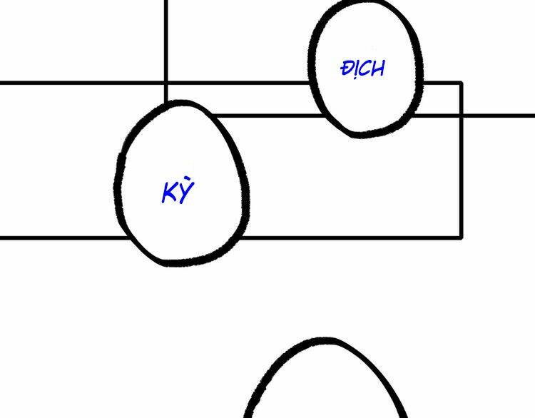 Chương 5 - Trang 23