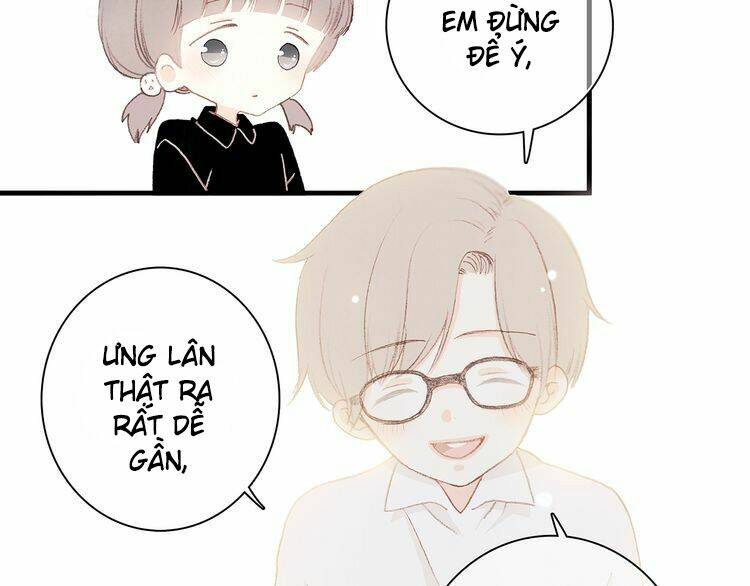 Chương 6 - Trang 41