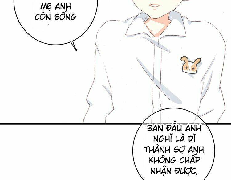 Chương 6 - Trang 59