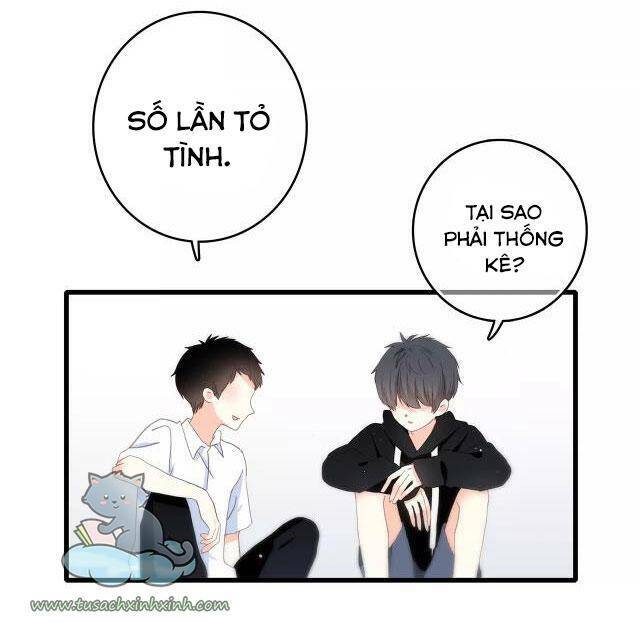 Chương 60 - Trang 14
