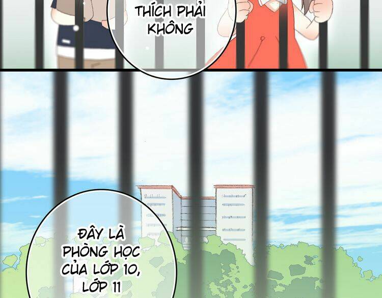 Chương 9 - Trang 69