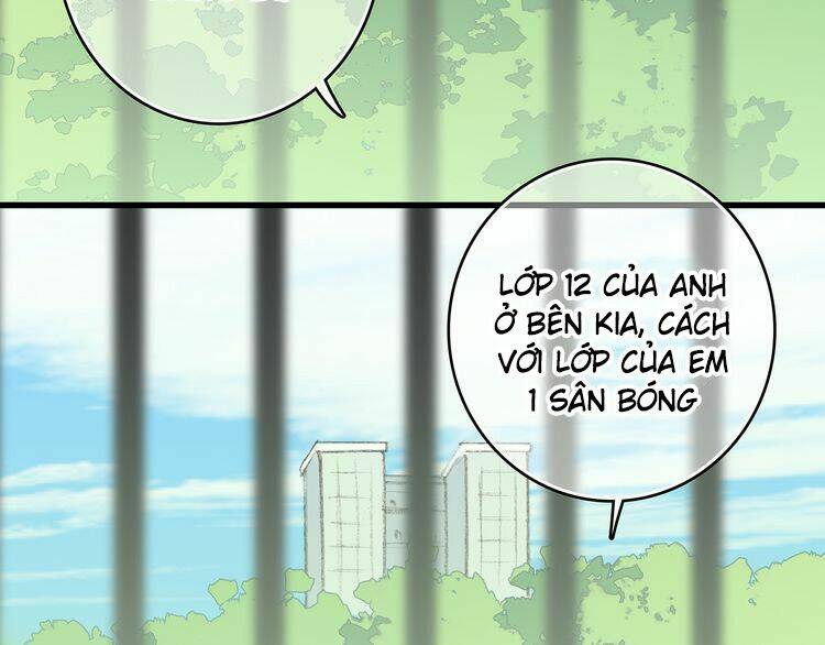 Chương 9 - Trang 70